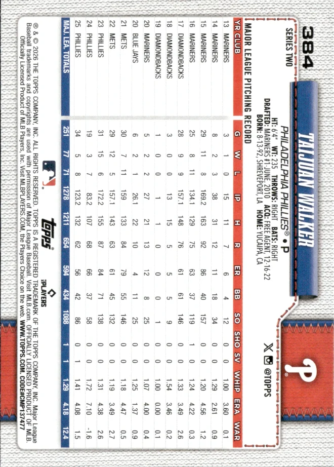 Taijuan Walker card back