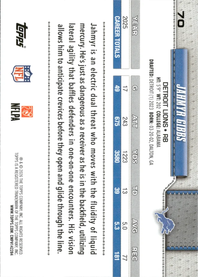 Jahmyr Gibbs card back