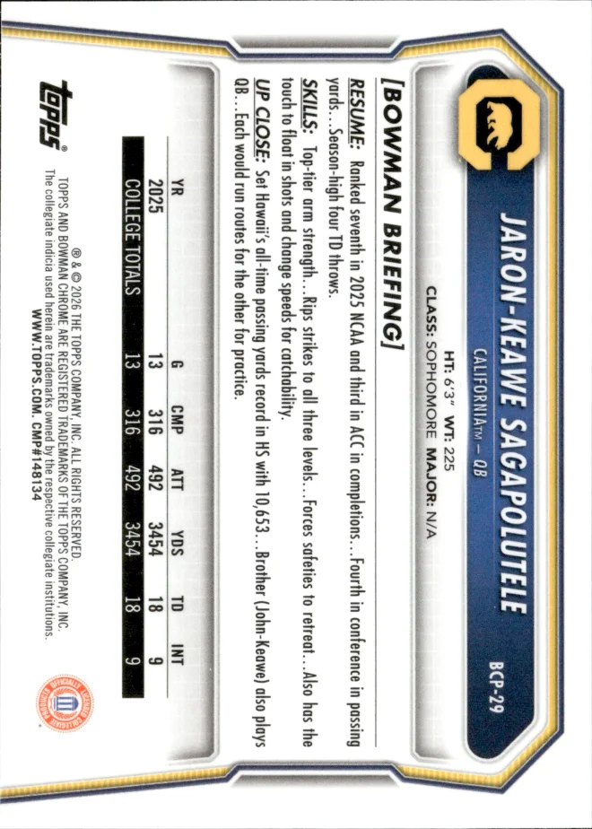 Jaron-Keawe Sagapolutele card back