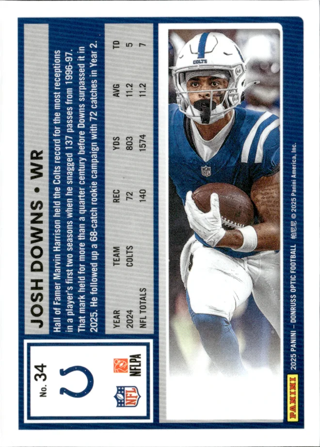 Josh Downs card back