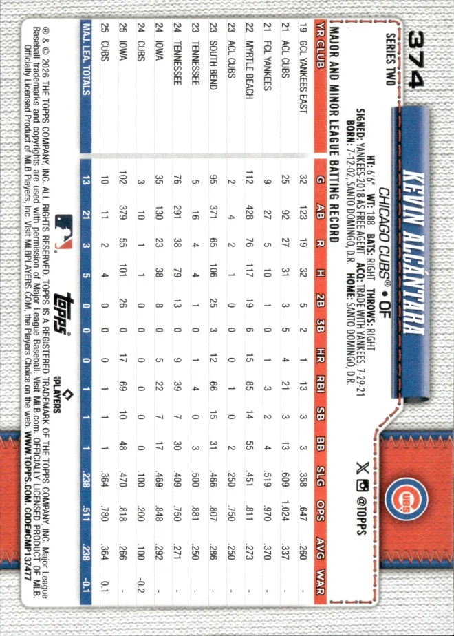 Kevin Alcántara card back