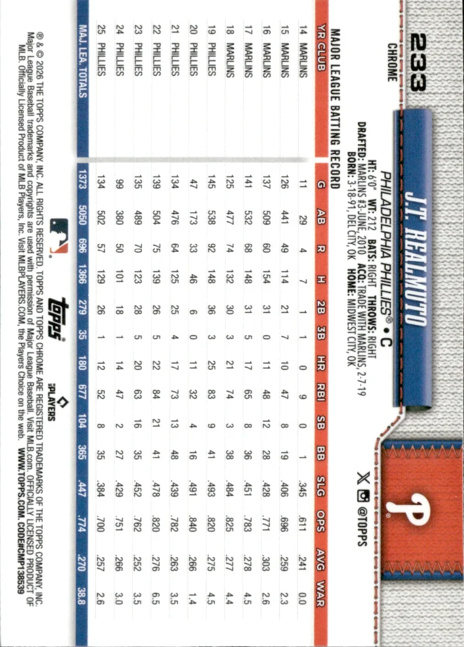 J.T. Realmuto card back