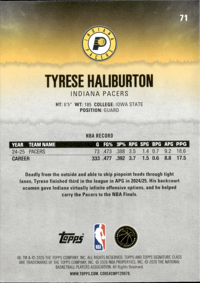 Tyrese Haliburton card back