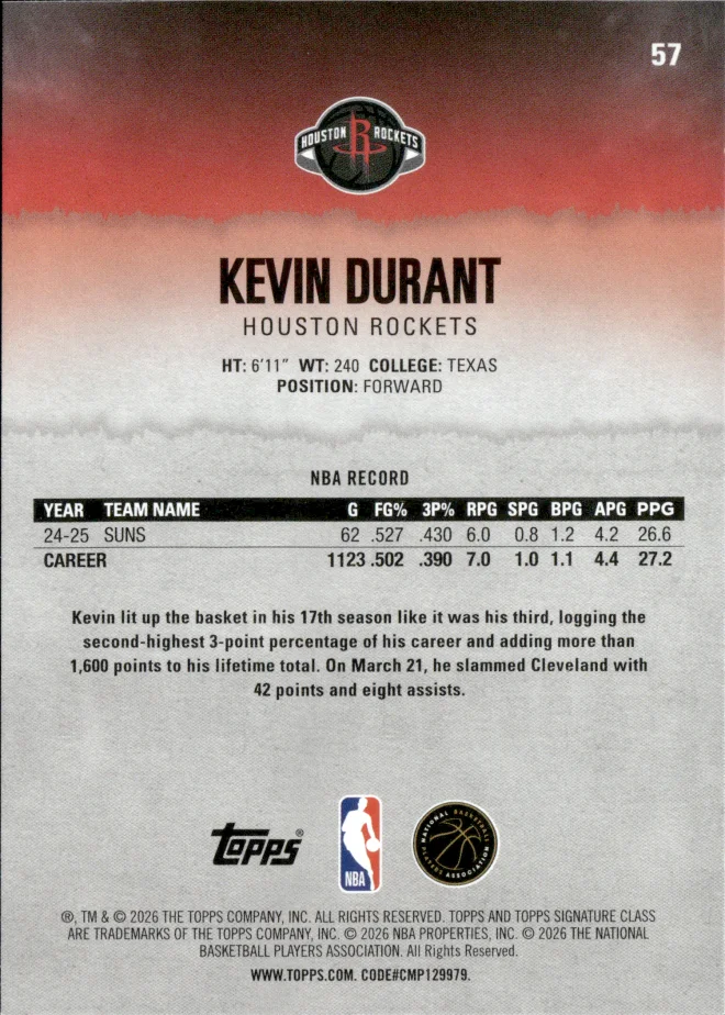 Kevin Durant card back