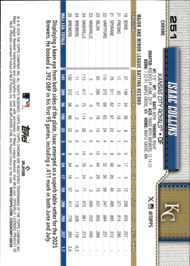 Isaac Collins card back