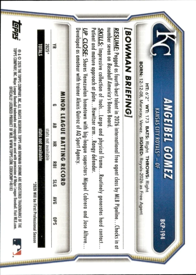 Angeibel Gomez card back