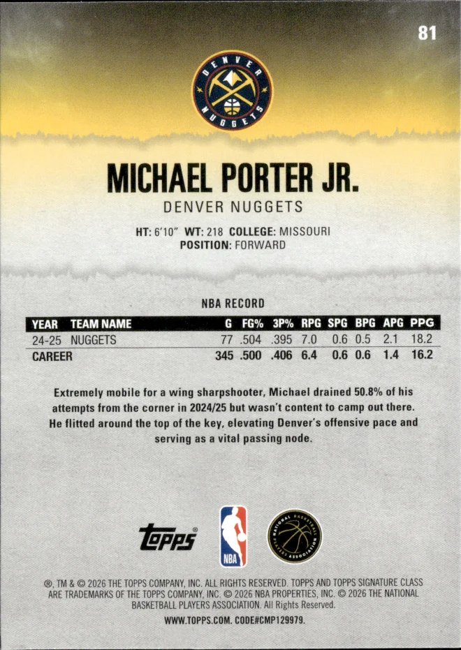 Michael Porter Jr. card back