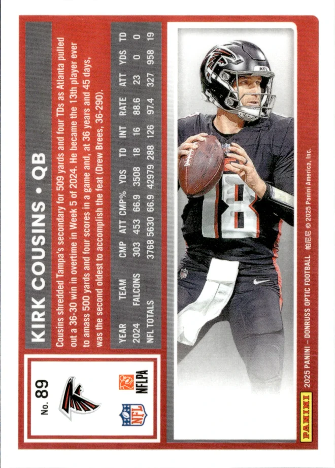 Kirk Cousins card back