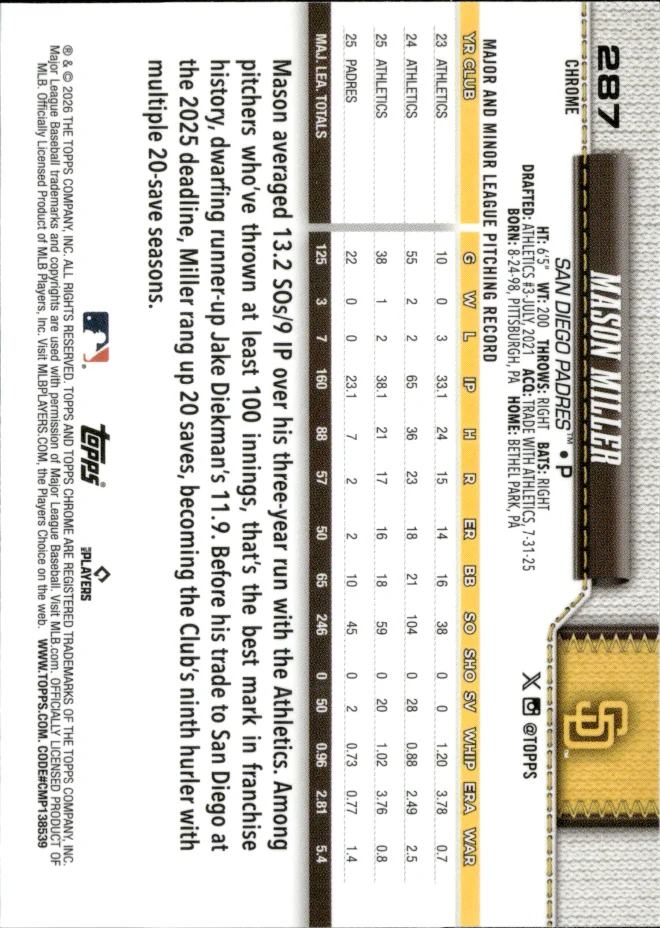 Mason Miller card back