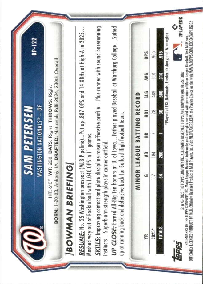 Sam Petersen card back