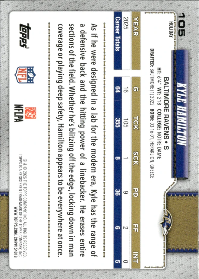 Kyle Hamilton card back