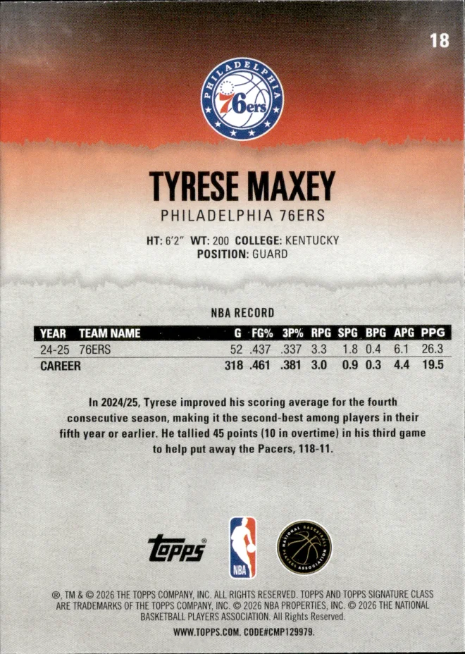 Tyrese Maxey card back