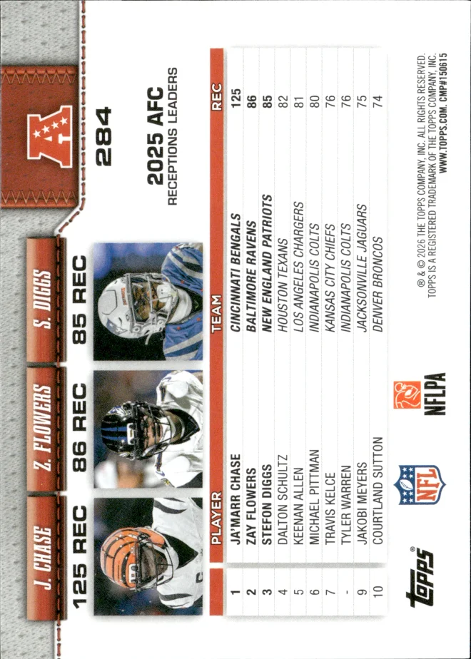 Ja'Marr Chase / Zay Flowers / Stefon Diggs card back