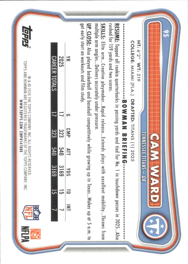 Cam Ward card back