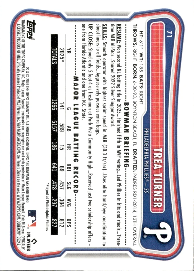 Trea Turner card back