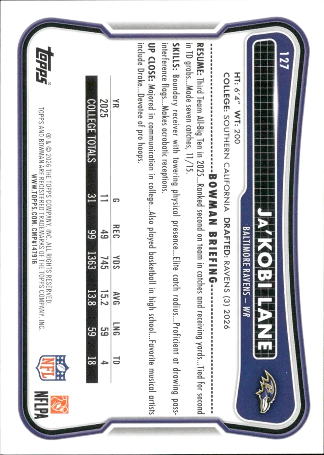 Ja'Kobi Lane card back