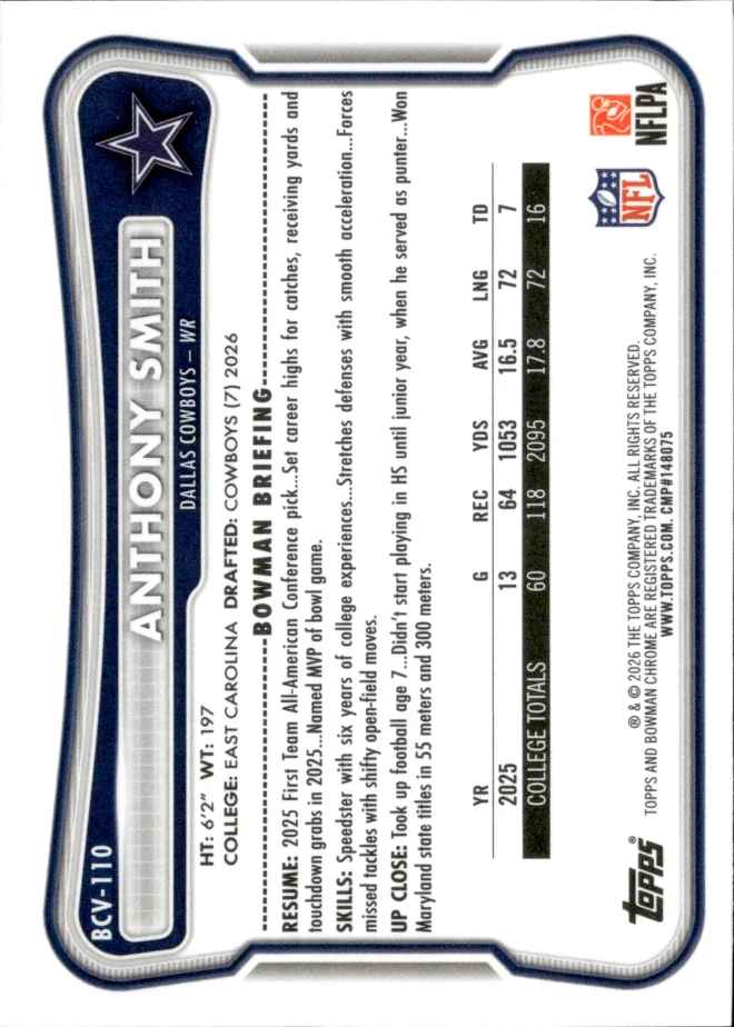 Anthony Smith card back