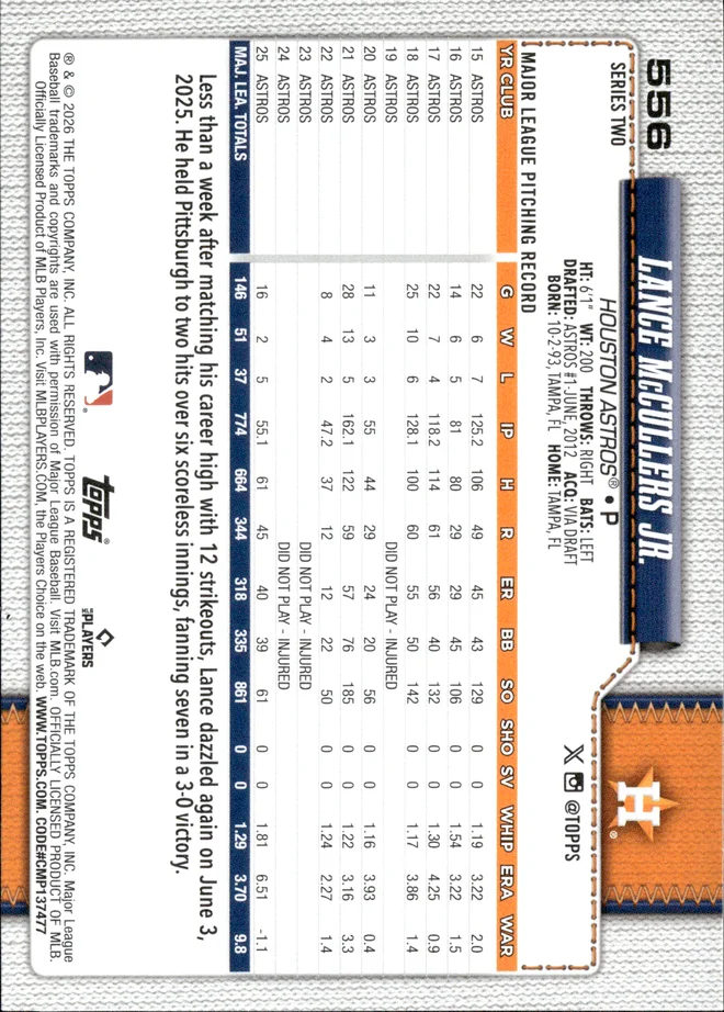 Lance McCullers Jr. card back
