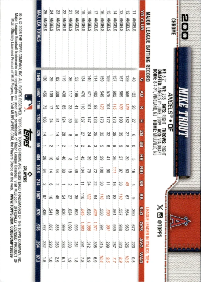 Mike Trout card back