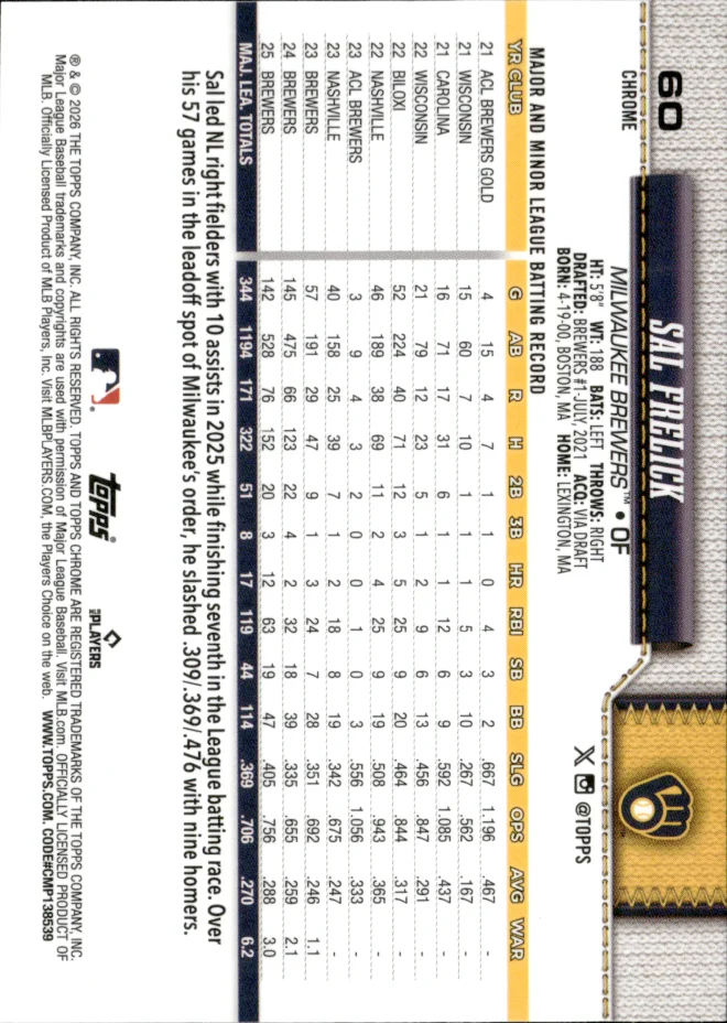 Sal Frelick card back