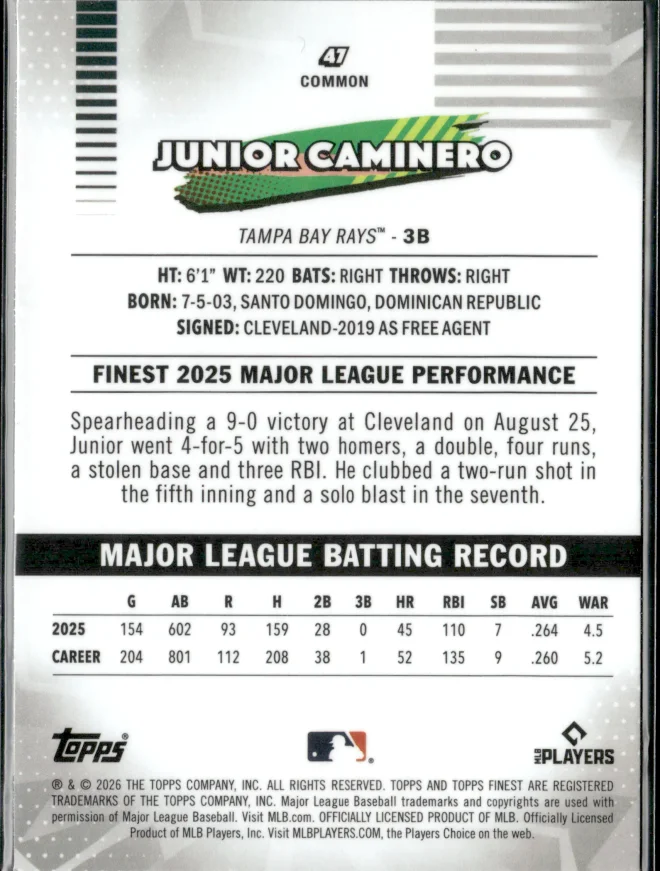 Junior Caminero card back