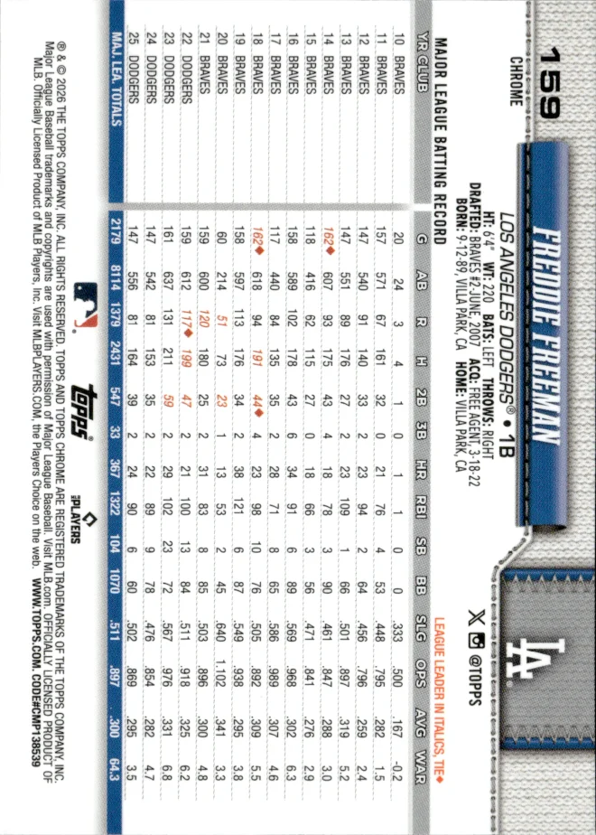 Freddie Freeman card back