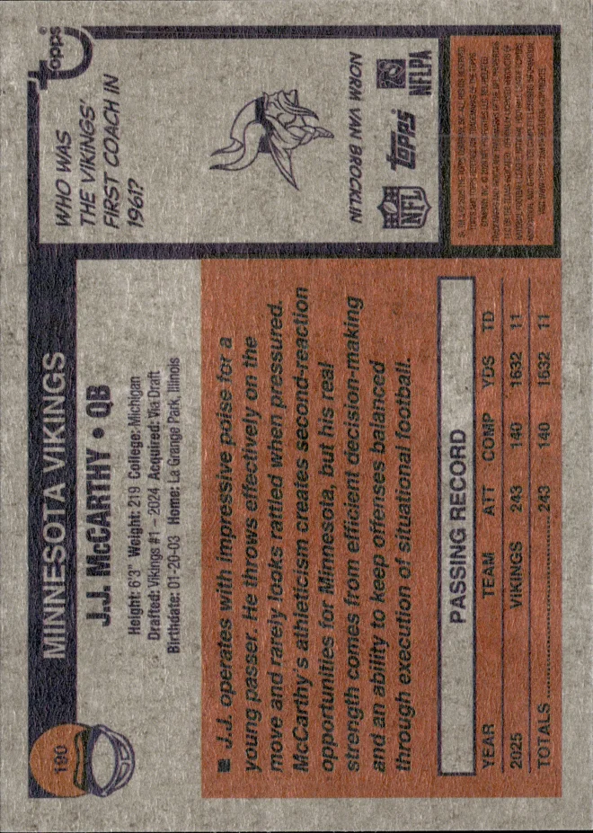 J.J. McCarthy card back