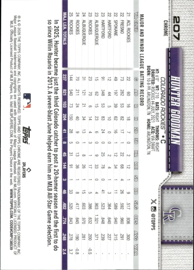 Hunter Goodman card back