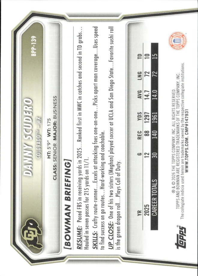 Danny Scudero card back