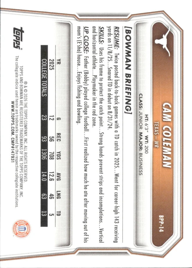 Cam Coleman card back