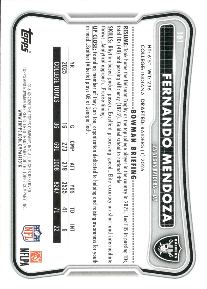 Fernando Mendoza card back