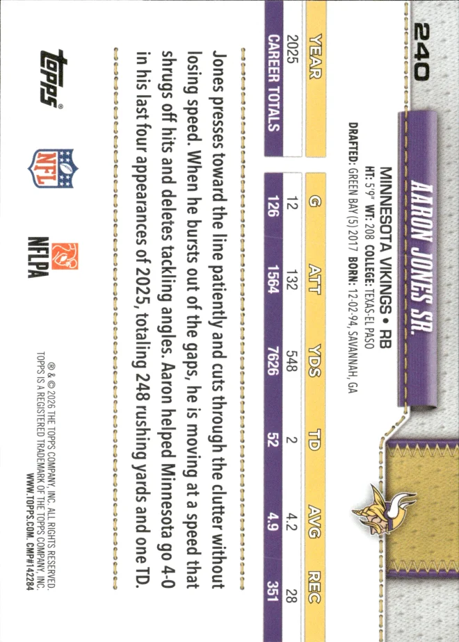 Aaron Jones Sr. card back