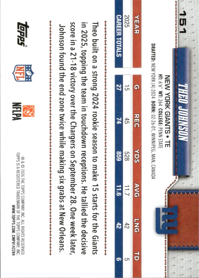 Theo Johnson card back