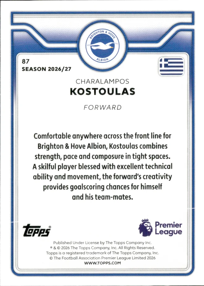 Charalampos Kostoulas card back