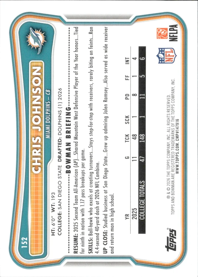 Chris Johnson card back