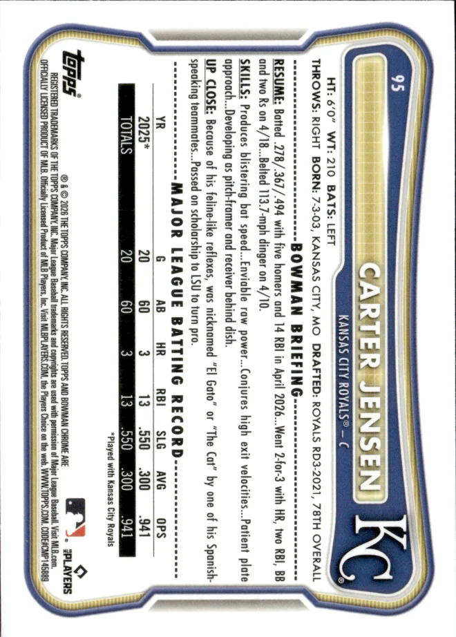 Carter Jensen card back