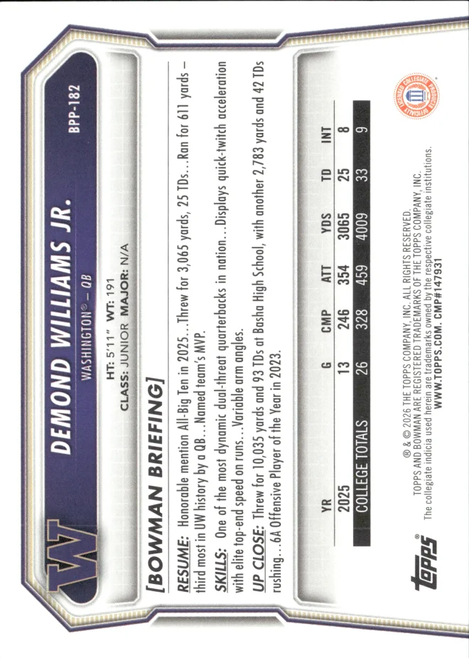 Demond Williams Jr. card back