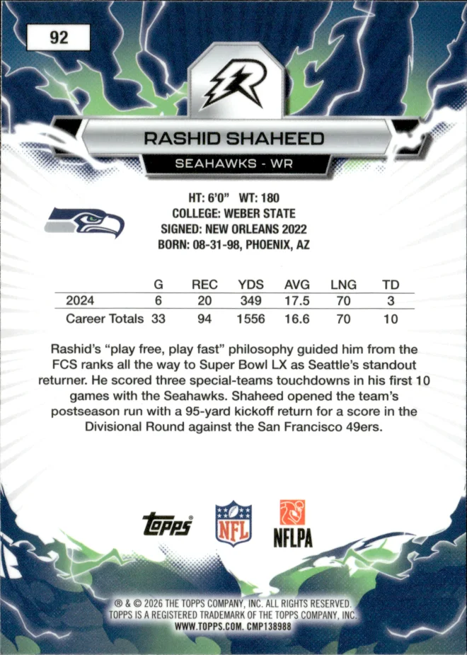 Rashid Shaheed card back