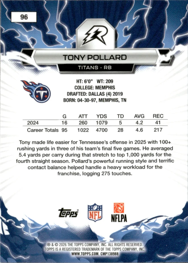 Tony Pollard card back