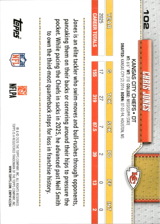 Chris Jones card back
