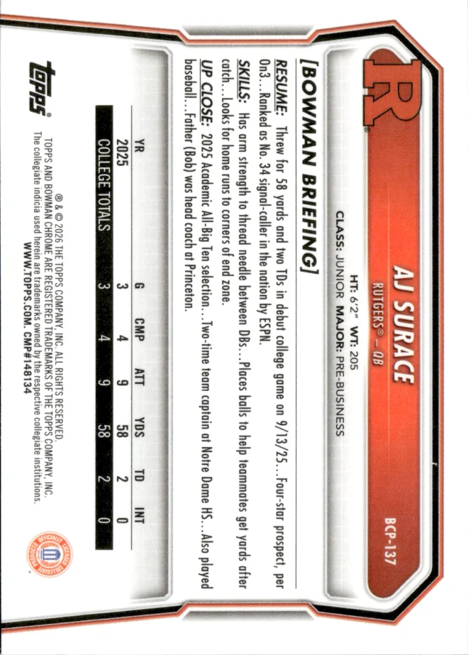 AJ Surace card back