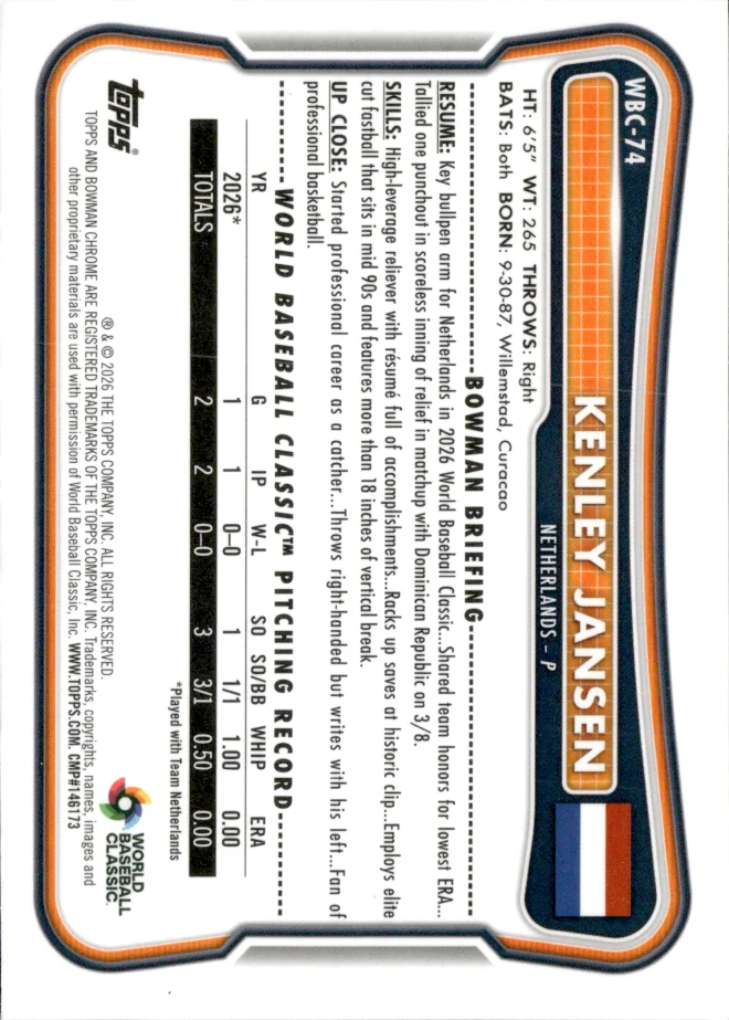 Kenley Jansen card back