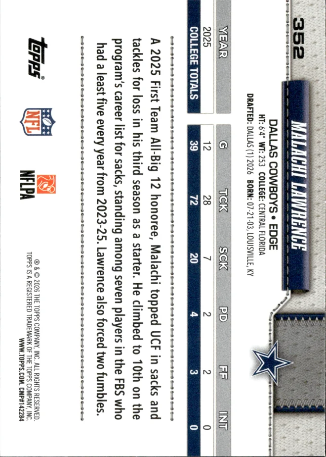 Malachi Lawrence card back