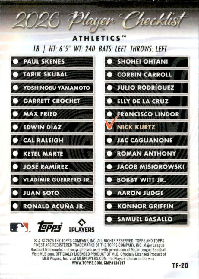 Nick Kurtz card back