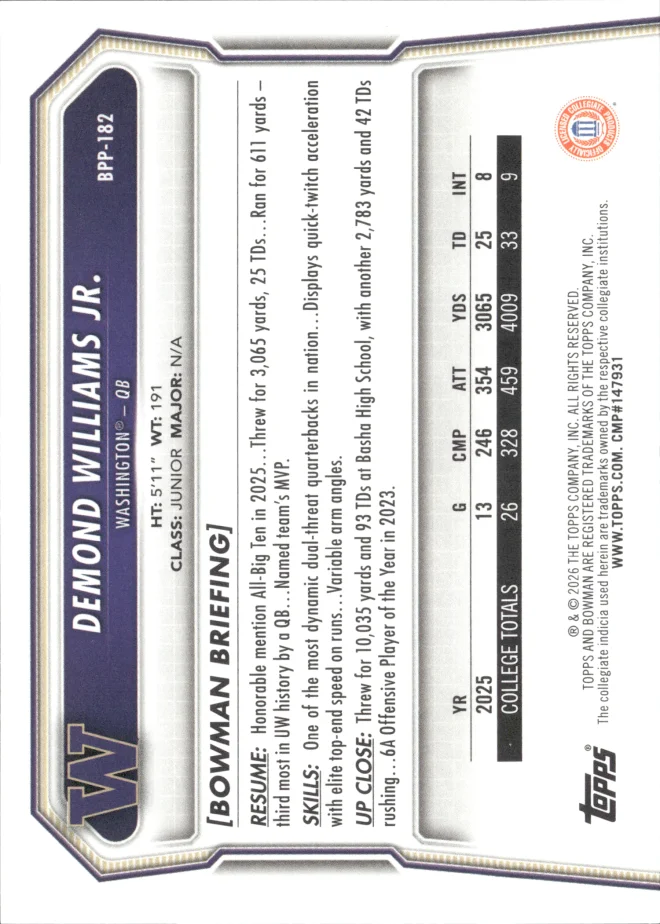 Demond Williams Jr. card back