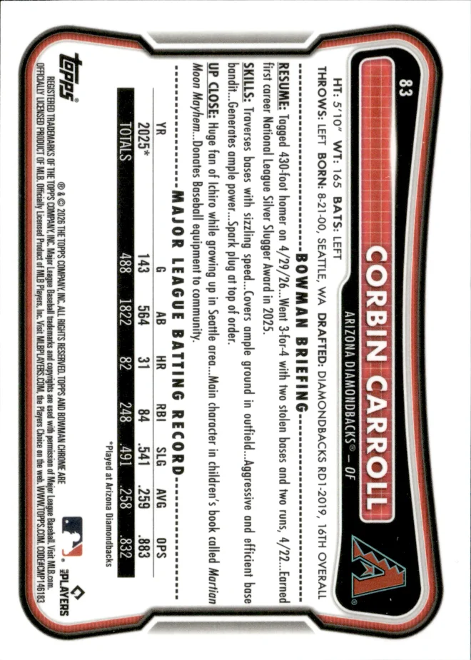 Corbin Carroll card back
