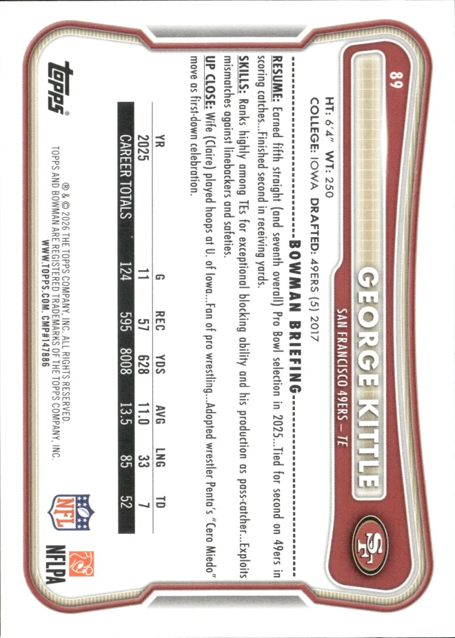 George Kittle card back