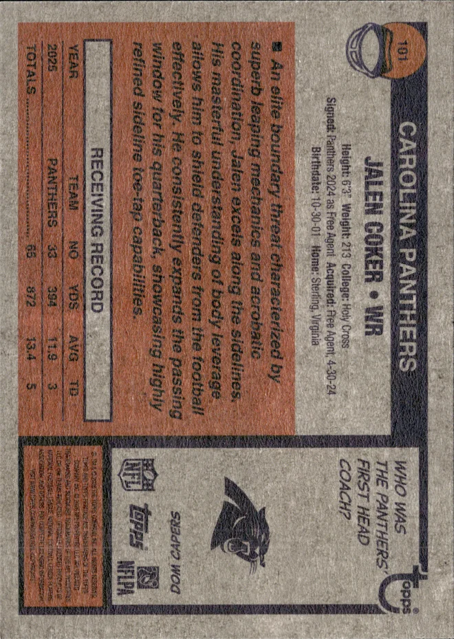 Jalen Coker card back