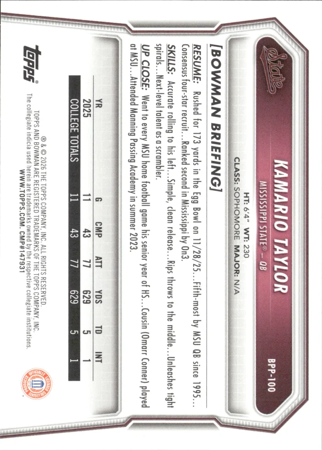 Kamario Taylor card back