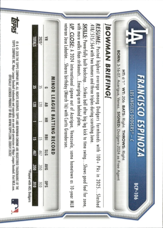 Francisco Espinoza card back